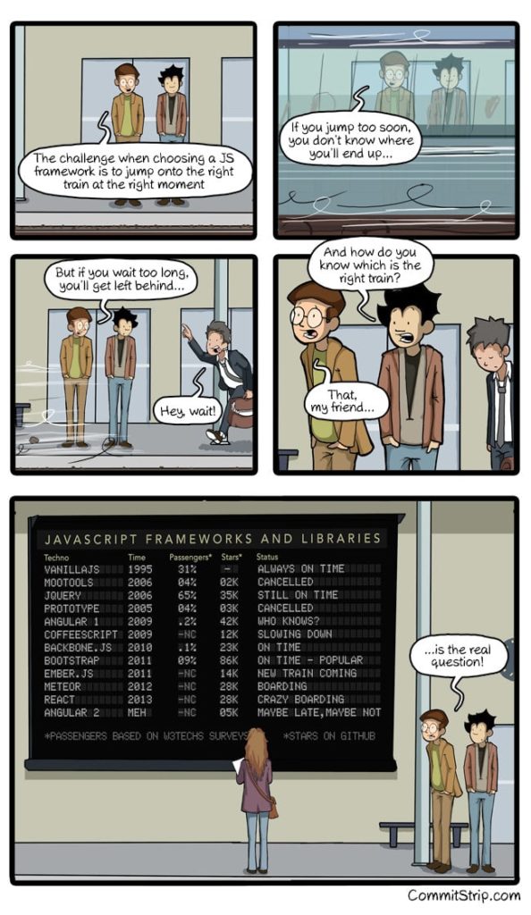 chistea de lo que ha pasado en la historia con los diferentes frameworks de Javascript